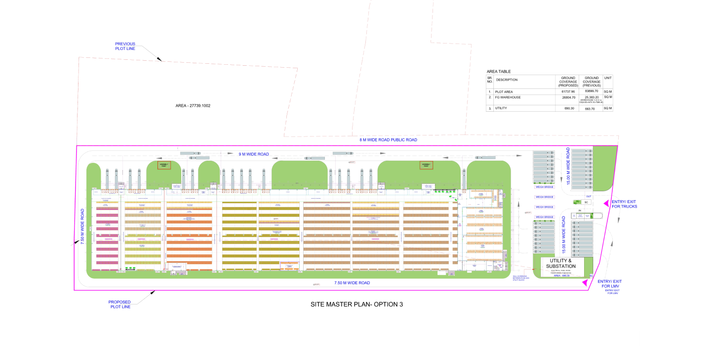 Feasibility study Image - 2