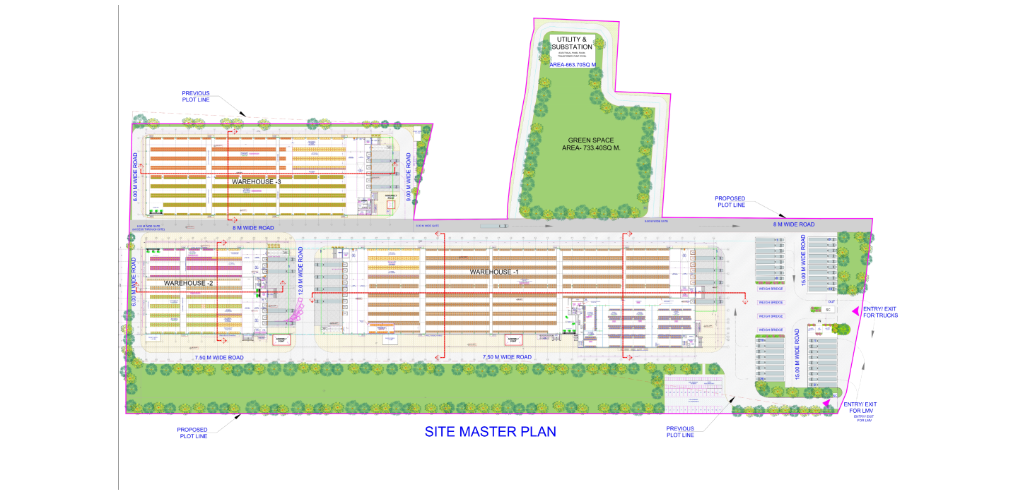 Feasibility study Image - 4