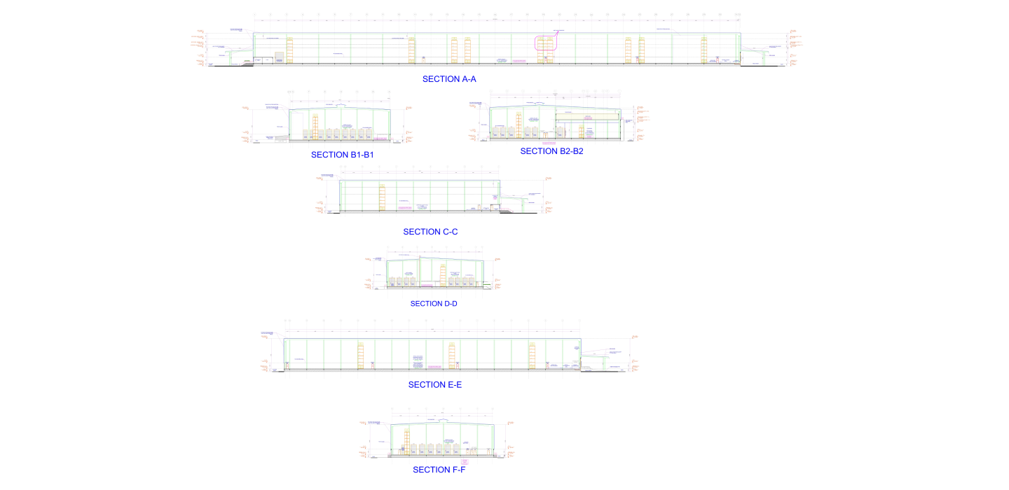 Feasibility study Image - 5